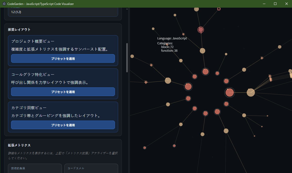 Overview-Voreinstellung